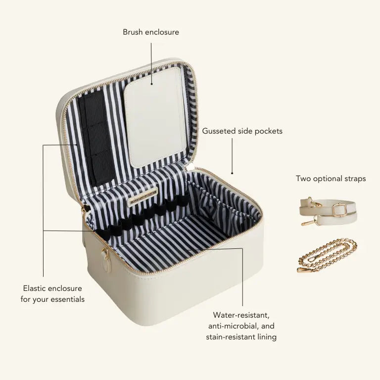 Jetsetter Train Case